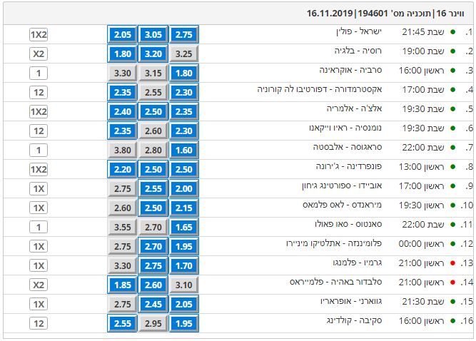 טופס של ווינר16 עבור מחזור 194601 לתאריך 16 נובמבר 2019